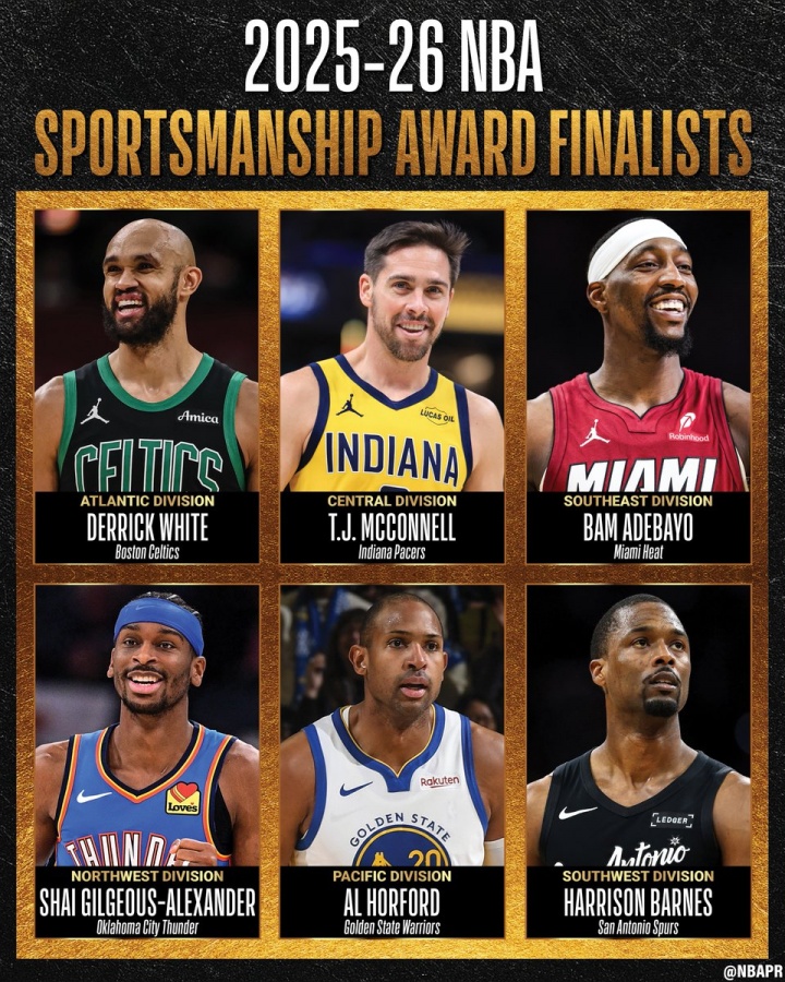 海星体育官网-NBA官宣体育道德风尚奖候选：SGA&amp;阿德巴约&amp;麦康纳&amp;霍福德等共6人